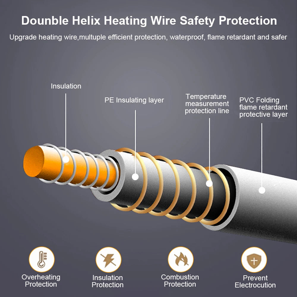 Cobertor Elétrico 220V Modelo ThermoBlanket AqueceLar