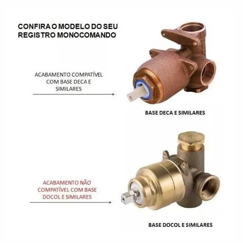 Acabamento Registro Monocomando - Gold (Base Deca/Docol)