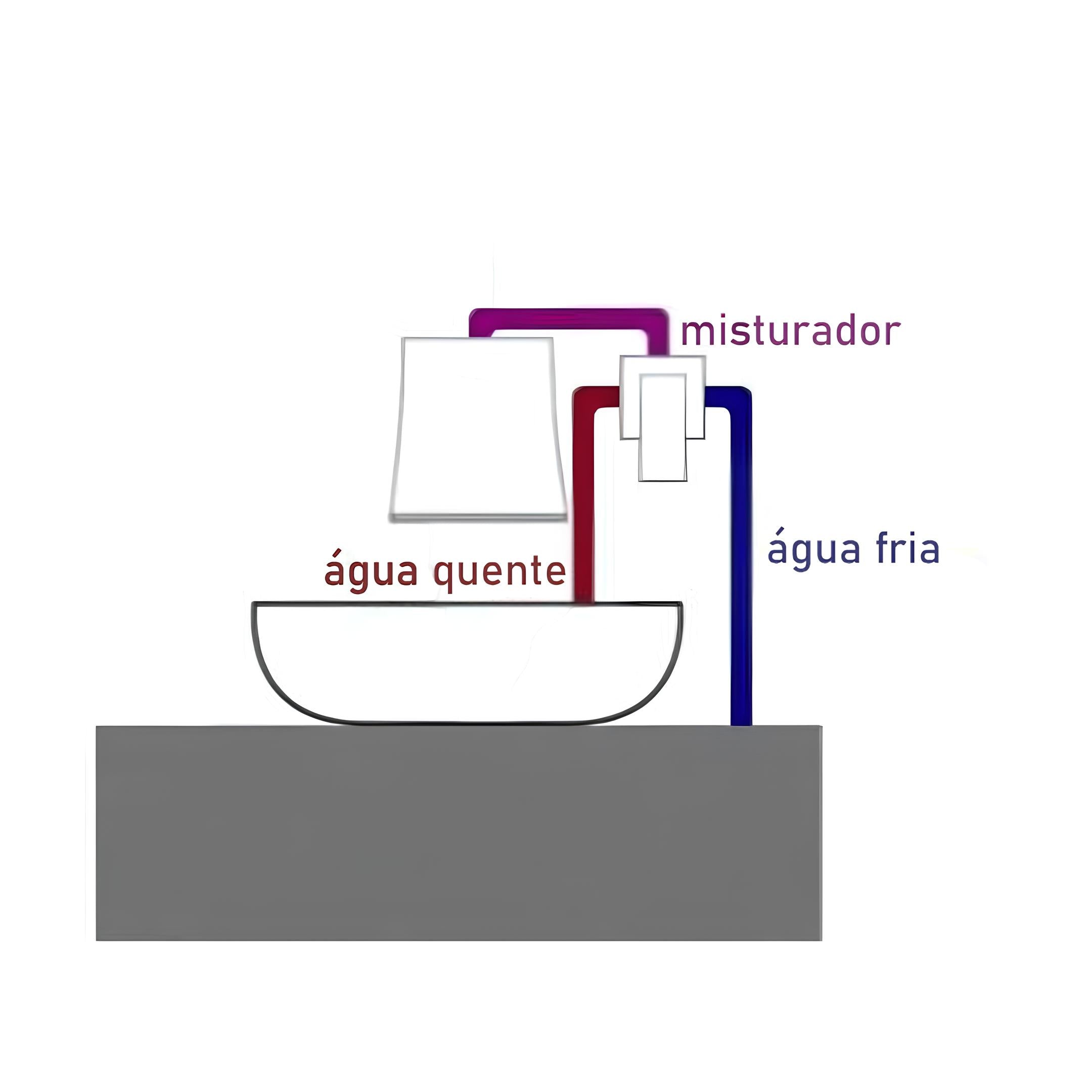 Torneira Banheiro Parede Pipe Colors